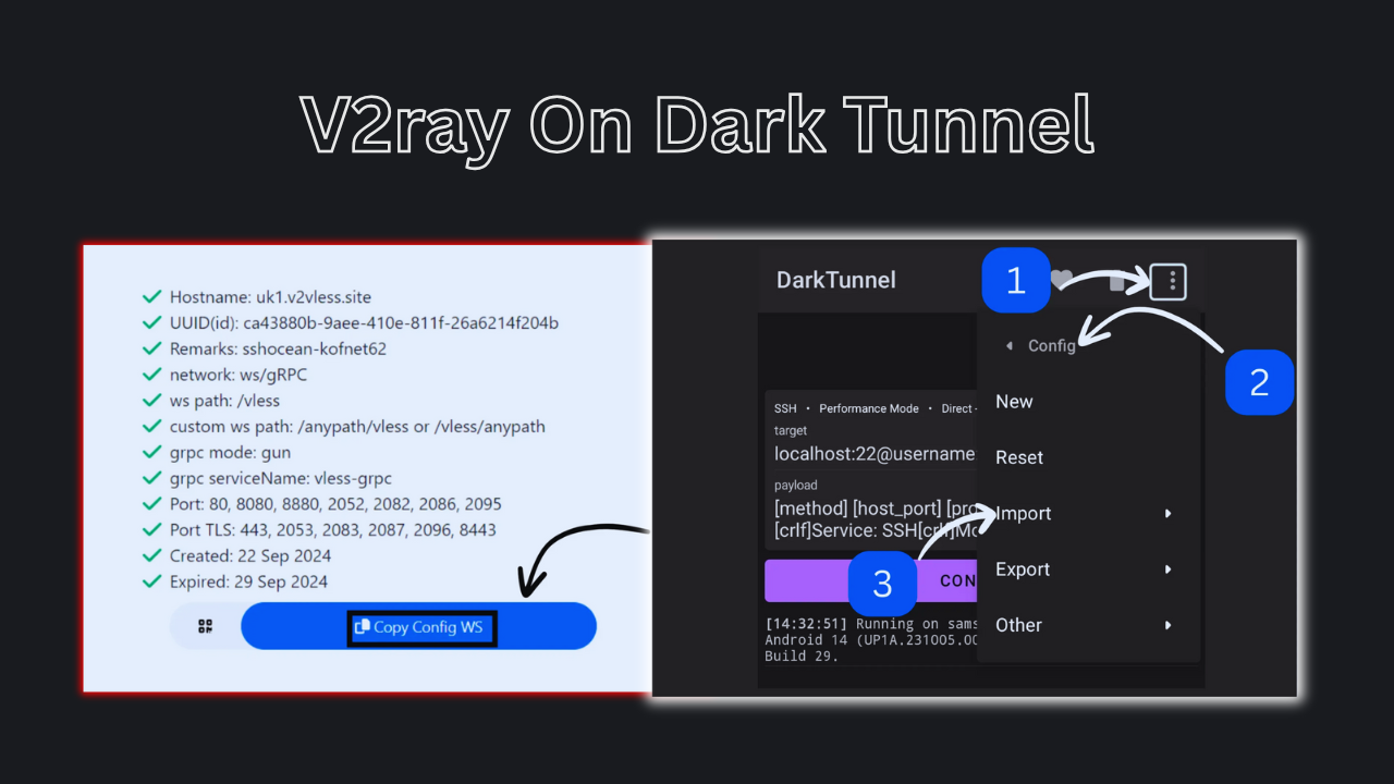 How to Create Dark Tunnel VPN Files for Unlimited Internet in 2026