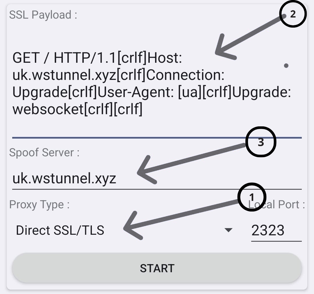 Initial KPN Tunnel Settings