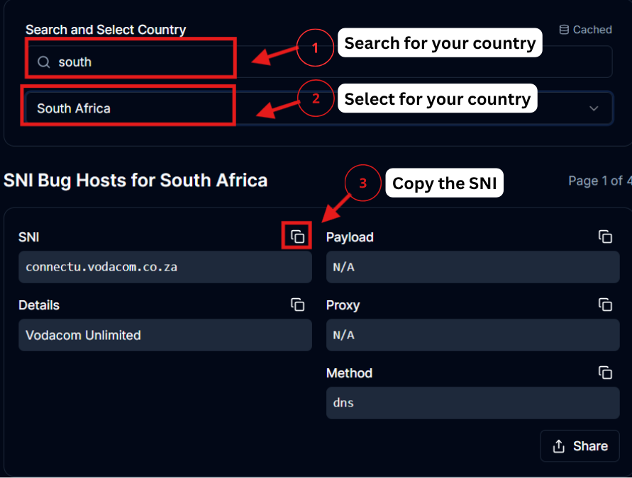 SNI Bug Host Generation